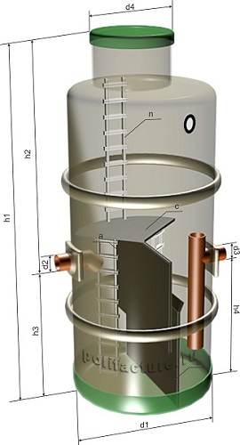 Схема - жироуловитель вертикальный Исполнение С СПП 22